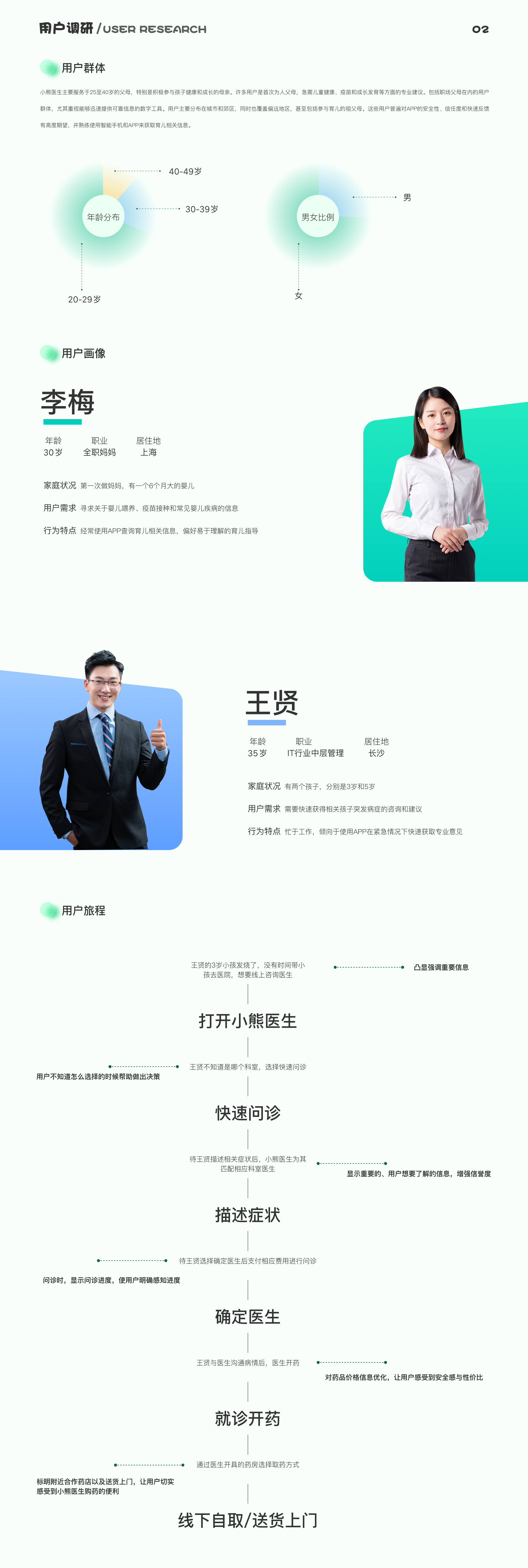 小熊医生-02
