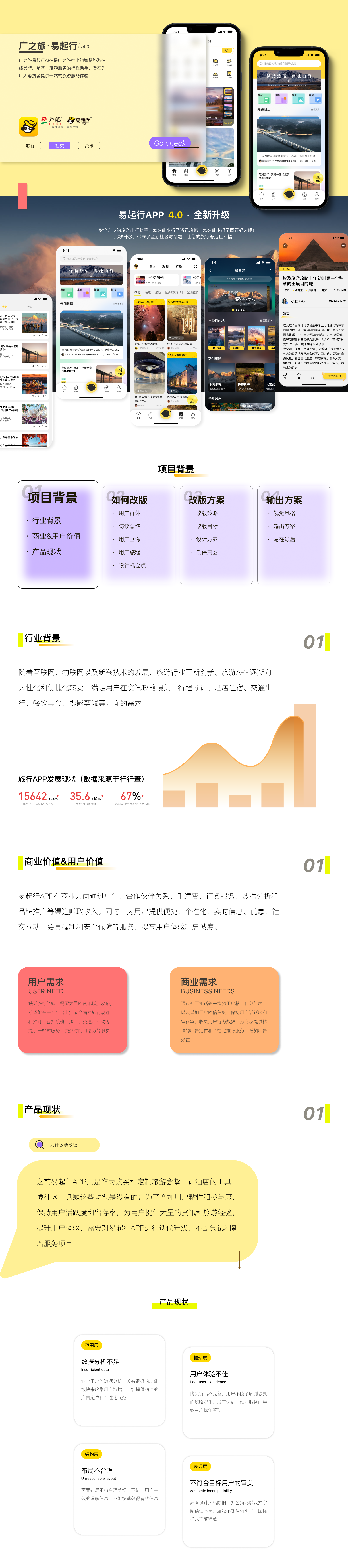 广之旅易起行-01