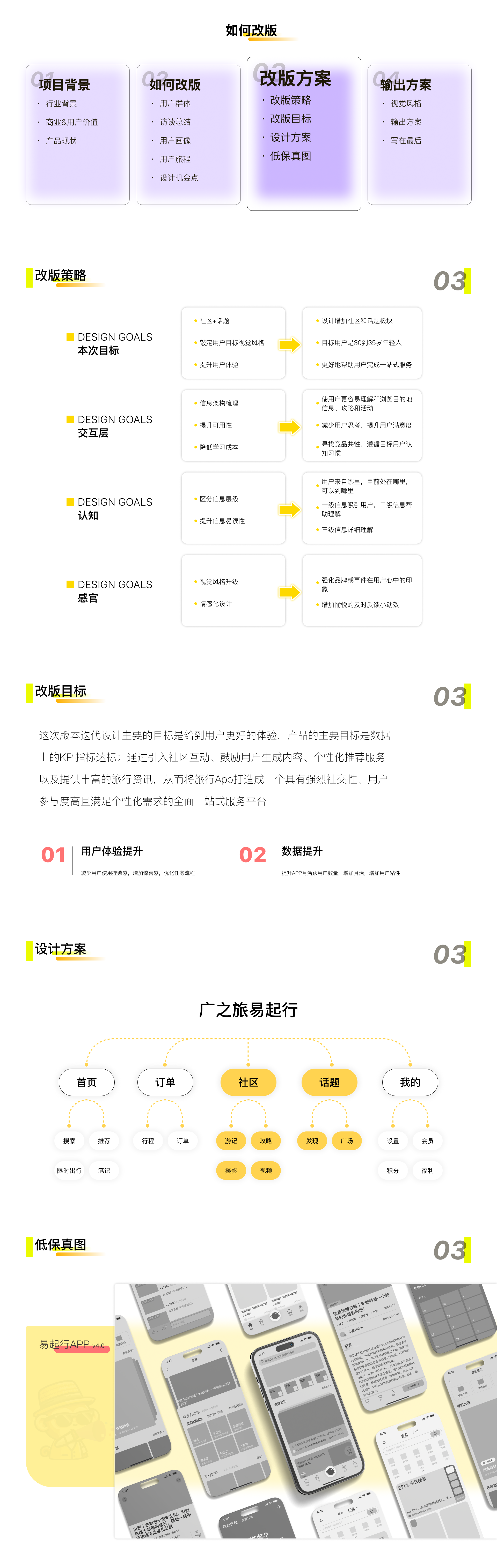 广之旅易起行-03